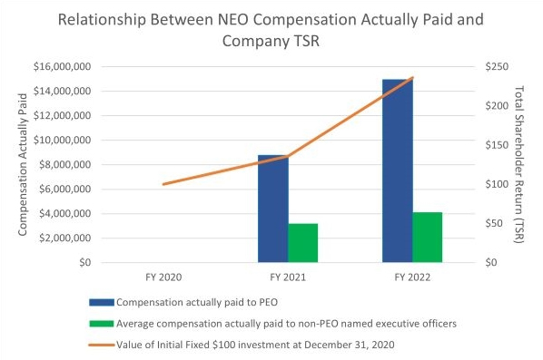 chart02.jpg